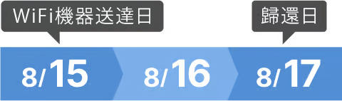 【日租方案】