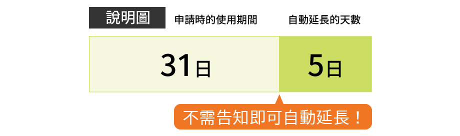 extend02n